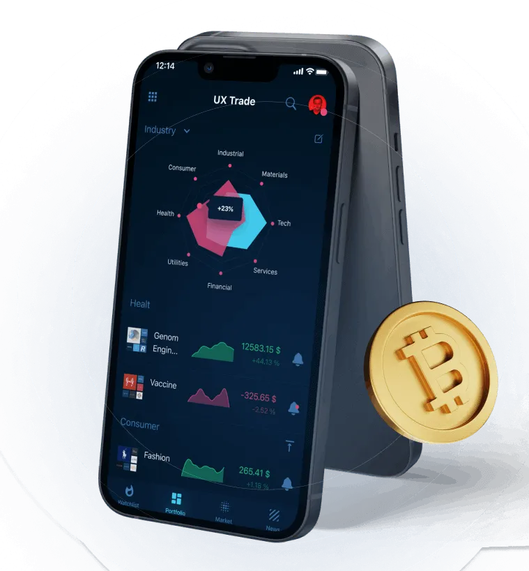 Golem Code - USE OF TECHNICAL INDICATORS